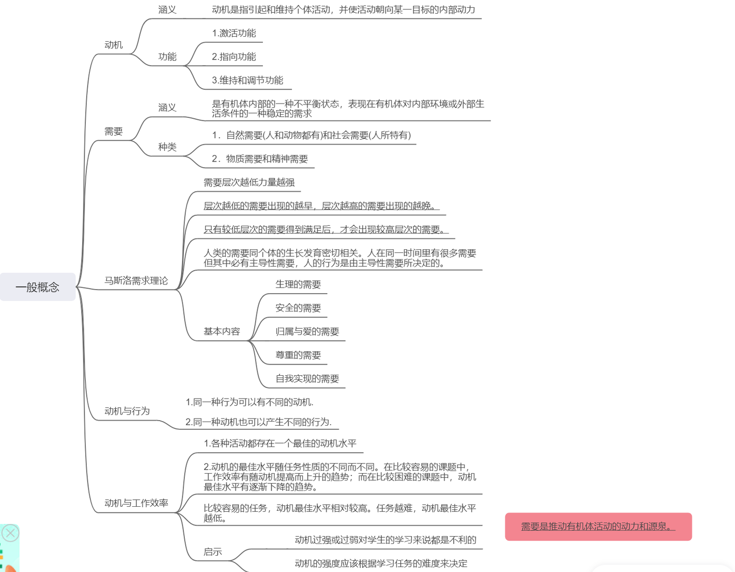 动机和行为，行为背后的核心逻辑，你更了解人类 - 知乎