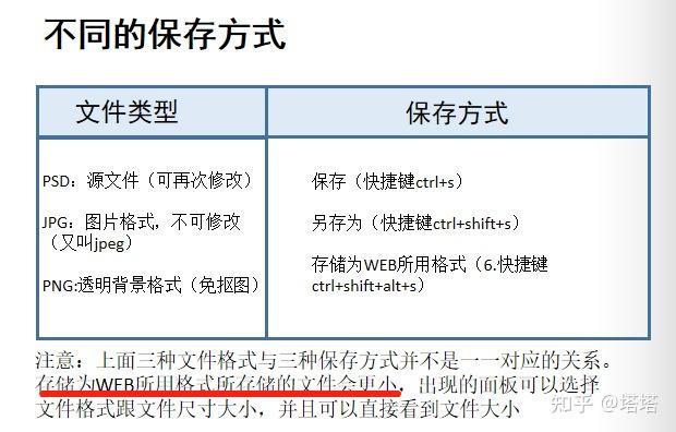哪些图片文件格式最适合你的存储需求？