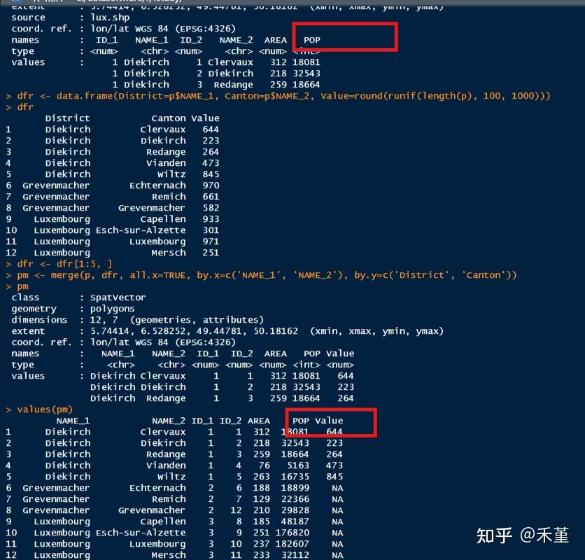R语言 | 合并栅格或矢量 merge函数 - 知乎