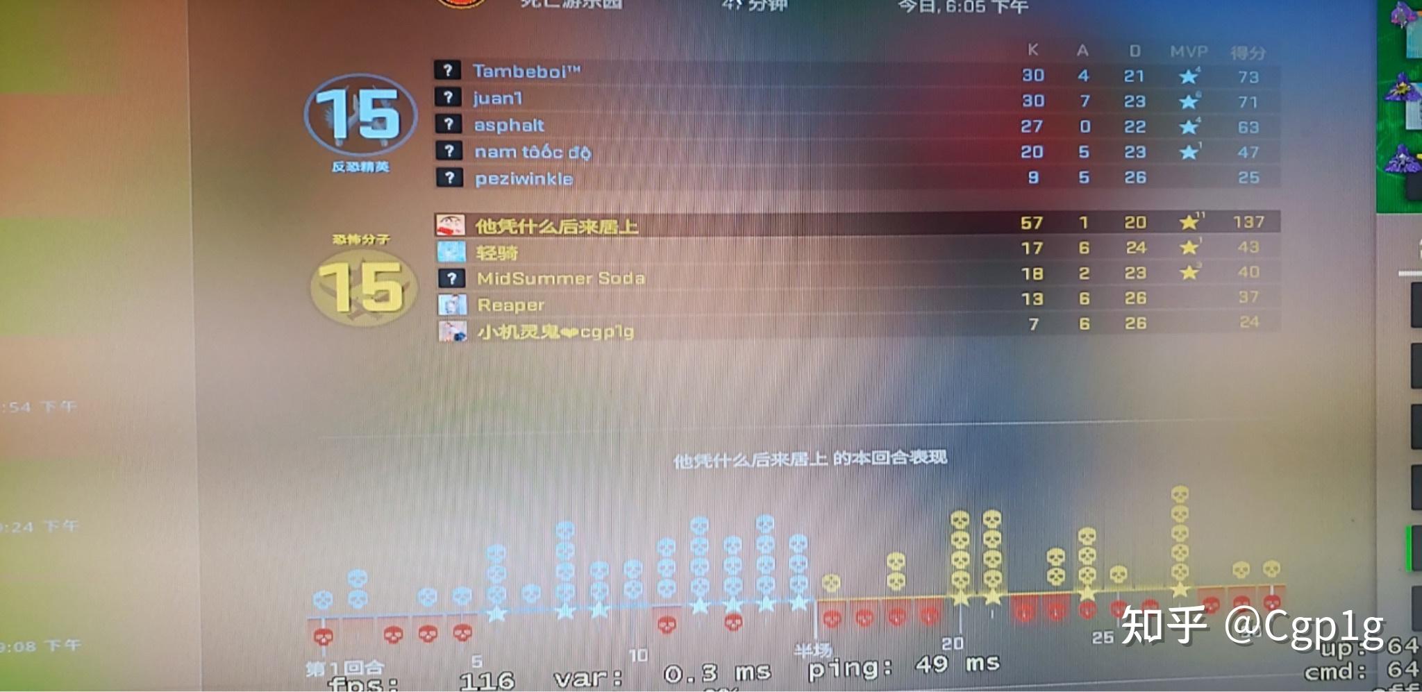 csgo2个大地球打得过5个双ak吗