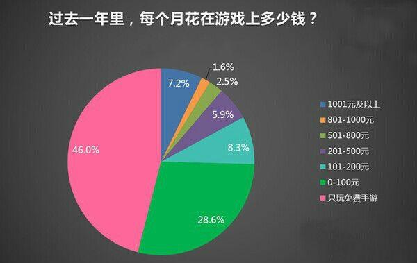 推广员是什么工作，游戏推广是骗子工作吗