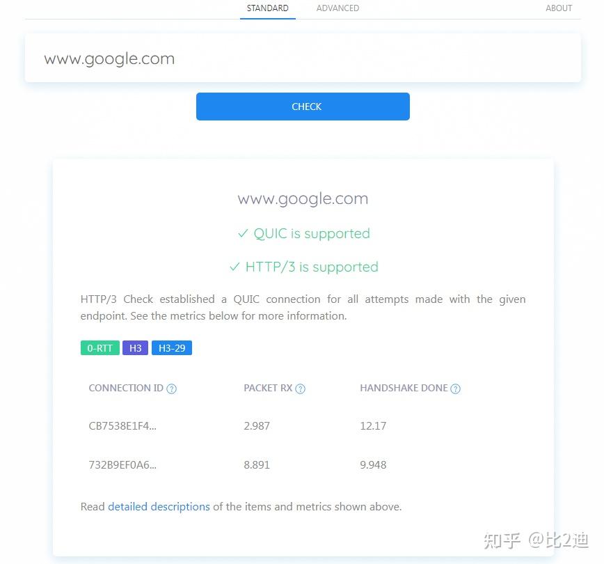 我们的所有的网站服务器均还不能支持http3.0，一看就明白为什么 - 知乎