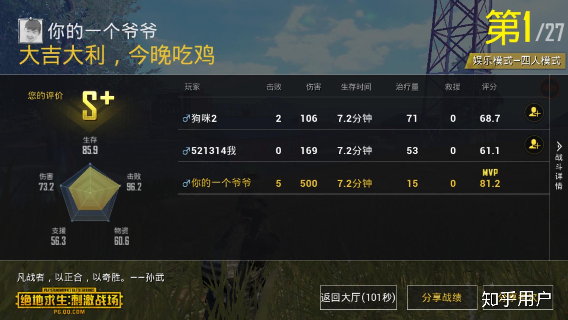 吃鸡游戏里有哪些惊艳到你的名字?