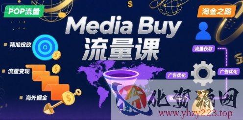 Media Buy之POP流量课，带你开启海外Media Buy淘金之路