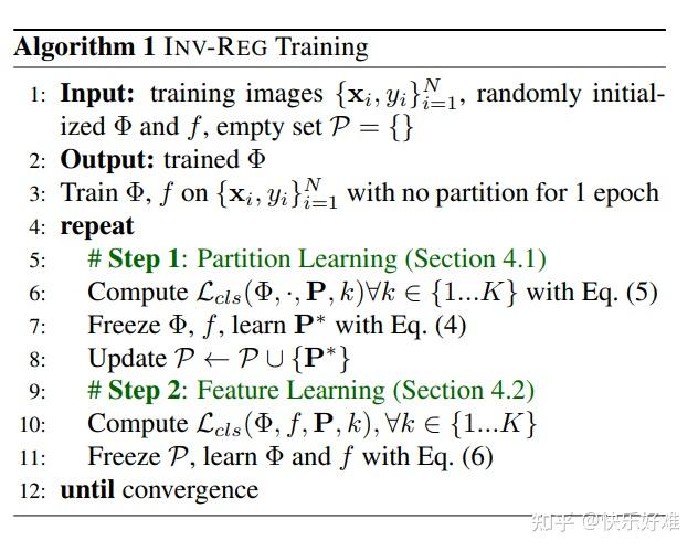 paper-reading: Invariant Feature Regularization for Fair Face ...