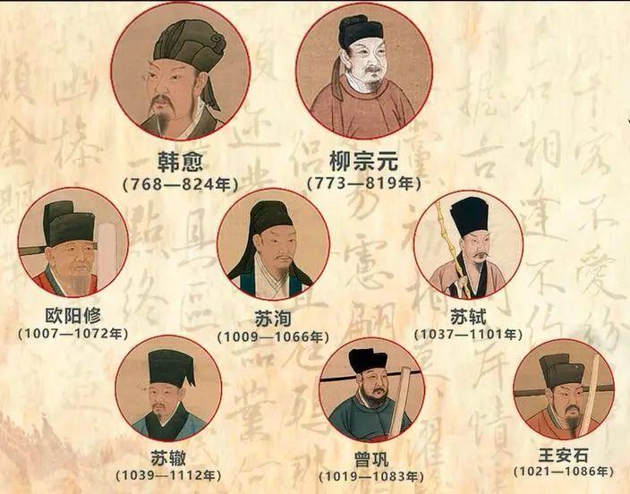 唐宋八大家”是怎么来的？为什么是这八个人？ - 知乎