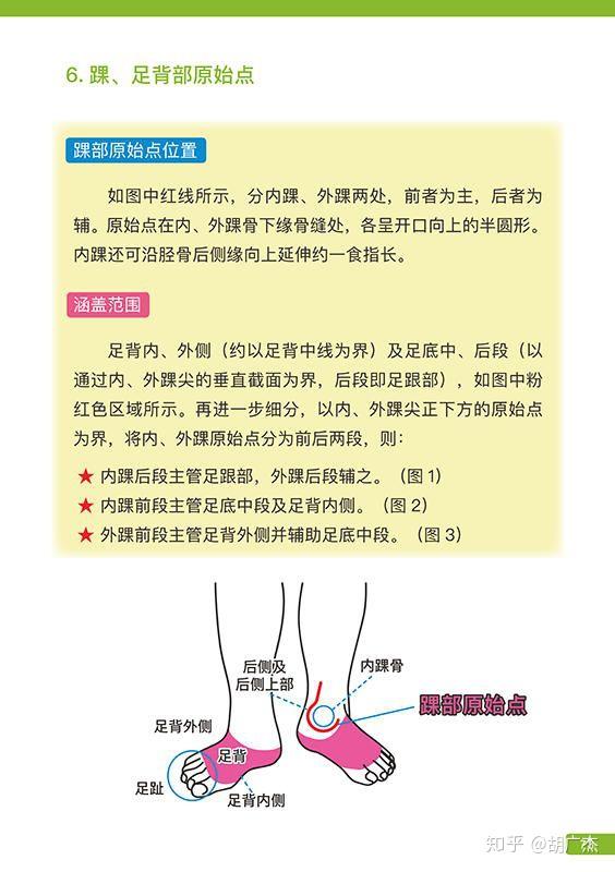 宝宝总喊脚背疼可脚背看不出任何异常这是怎么回事