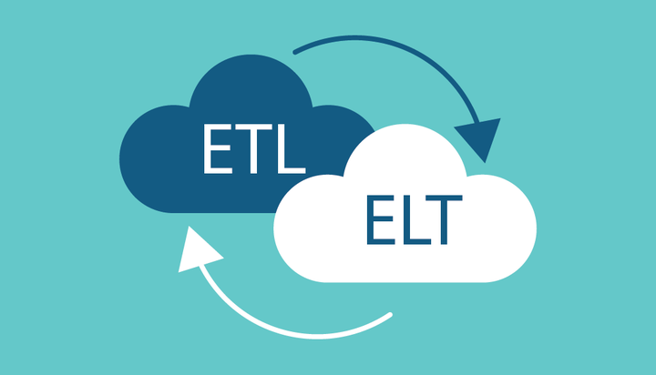 ETL标志图片