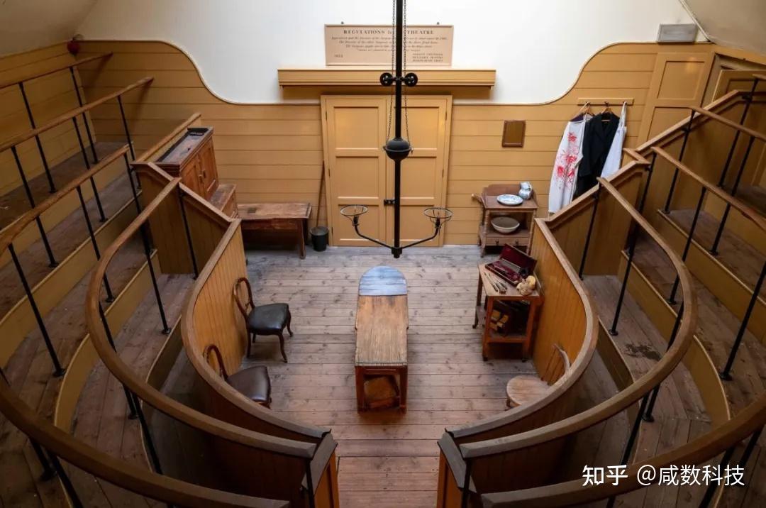 为什么“手术室”的英文是Operating Theatre？ - 知乎