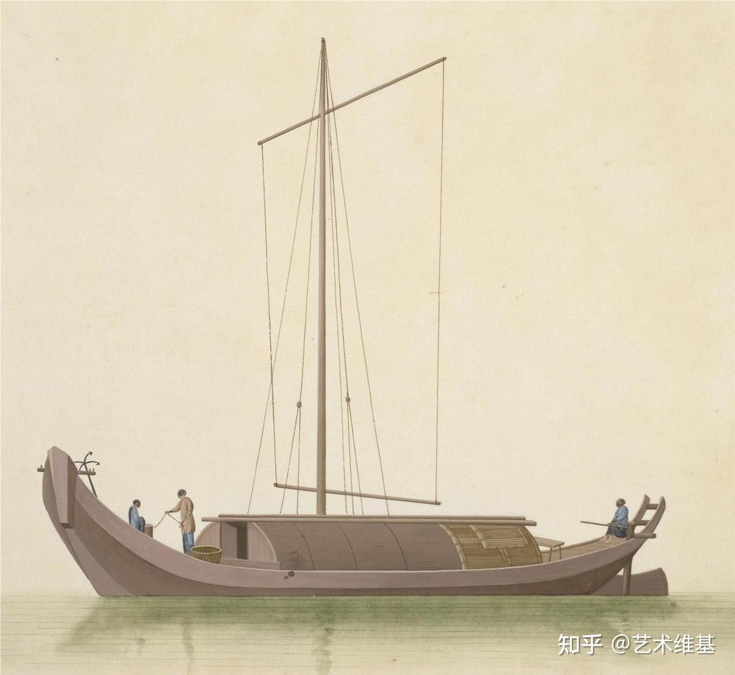 中国古代生产工艺·舟船图谱 - 知乎