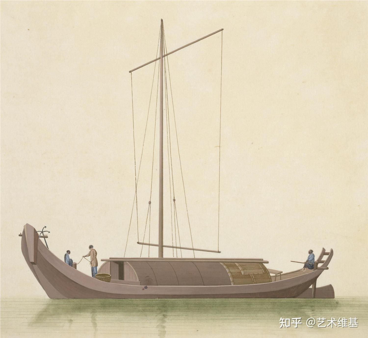 中国古代生产工艺·舟船图谱 - 知乎