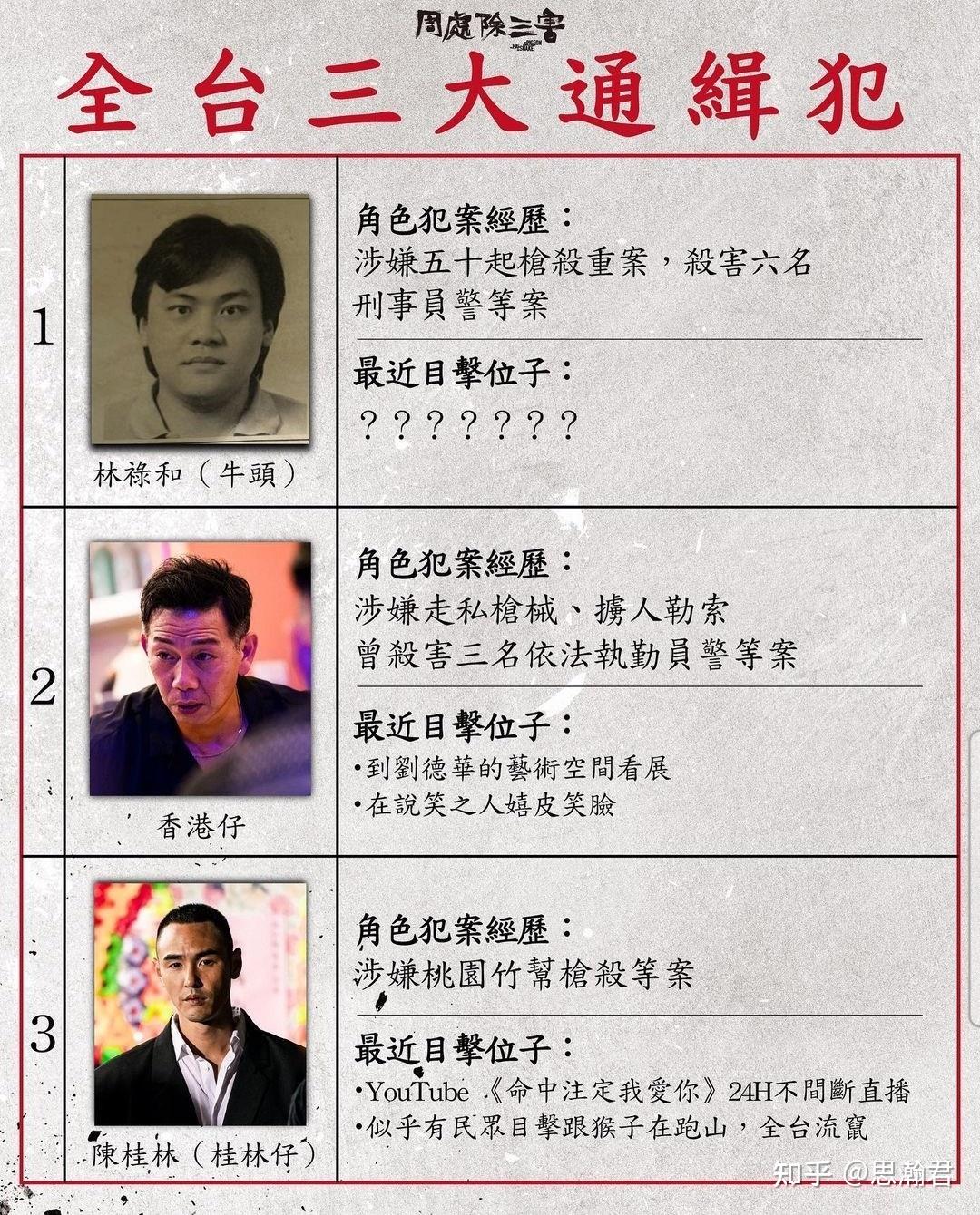 《周处除三害》也太颠了!普通人哪有这么容易碰到邪教 - 知乎
