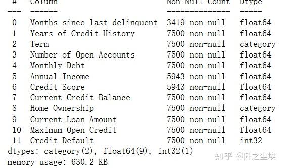 Python数据分析案例61——信贷风控评分卡模型(A卡)（scorecardpy 全面解析） - 知乎