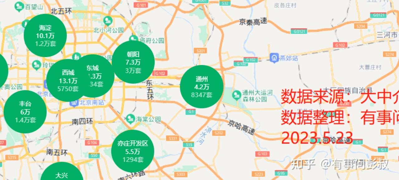 第三波救楼市来了,房价开始沸腾! - 知乎