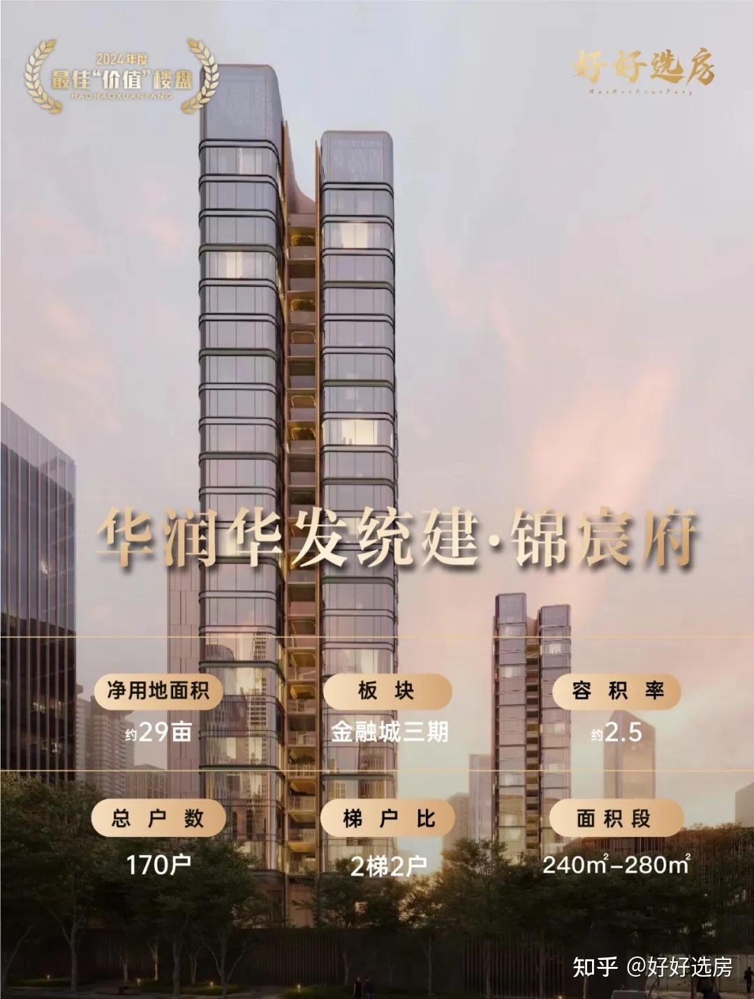 2024年成都新盘年度总结 - 知乎