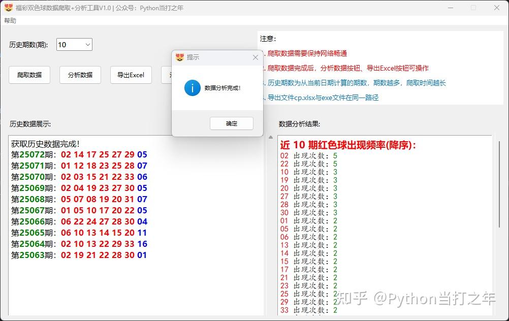 工具分享 | Python福彩双色球数据采集分析工具 - 知乎