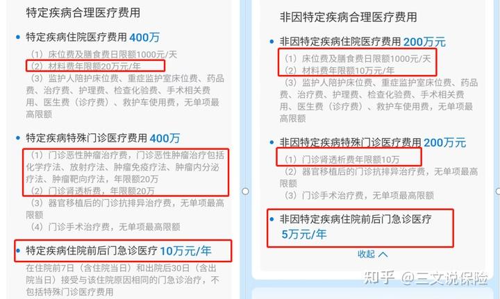 我劝你不要轻易买保险，除非你能避开这15个坑（内附重疾险/医疗险/意外险/定期寿险/增额寿/年金险避坑指南+挑选攻略+2026最新产品榜单推荐 ...