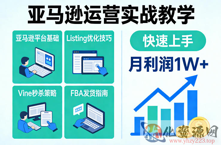 亚马逊运营实战教学，亚马逊平台+Listing优化+Vine秒杀+FBA发货等，快速上手，实现店铺月利润1W