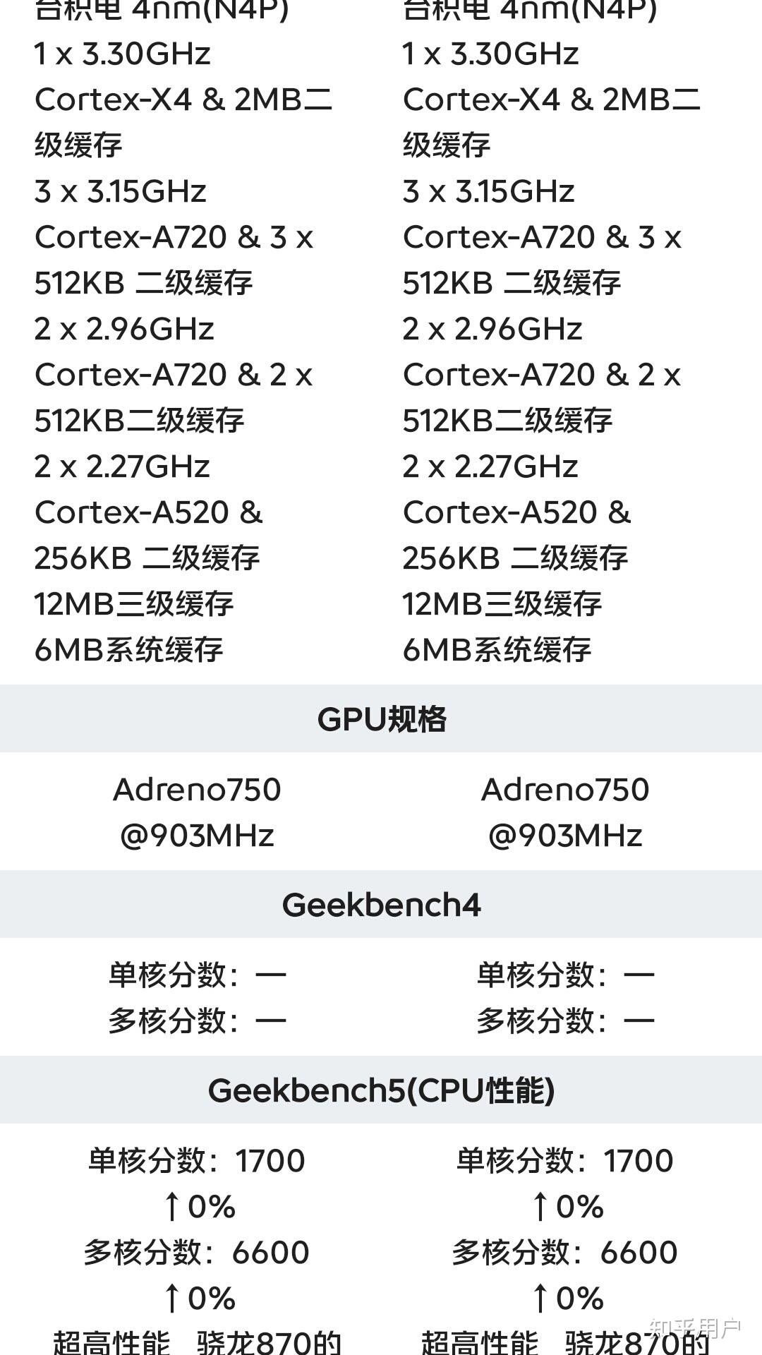 红米和小米有什么区别(红米和小米有什么区别为什么红米这么便宜)