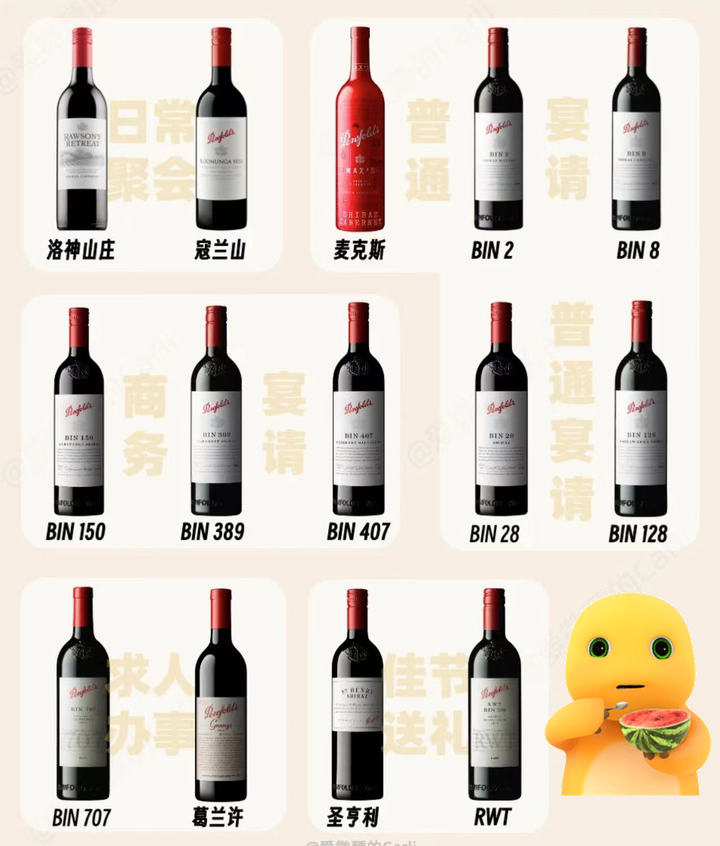 商务宴请红酒推荐，奔富（bin）389就够了 - 知乎