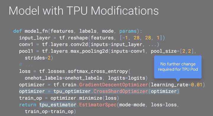 深度学习硬件:CPU/GPU/TPU对比 - 知乎