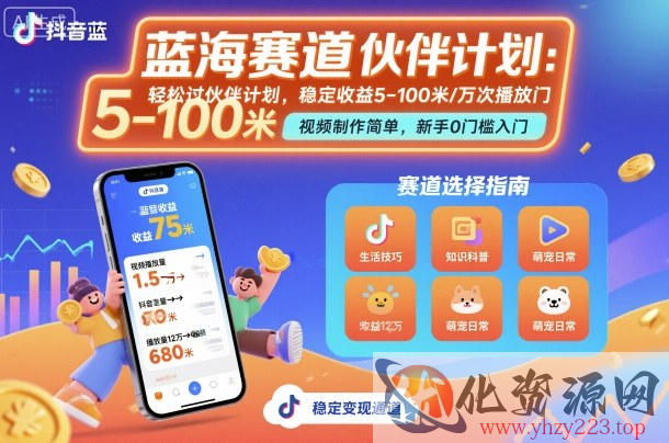 抖音蓝海赛道，轻松过伙伴计划，视频制作简单，万次播放收益在5-100米，稳定收益