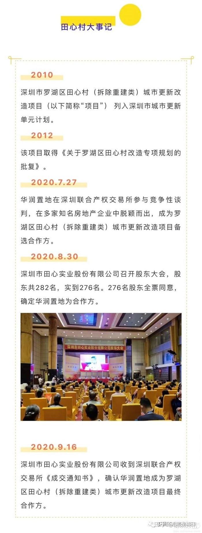 罗湖田心村旧改 地铁口项目 华润置地开发 已立项 即将启动签约 - 知乎