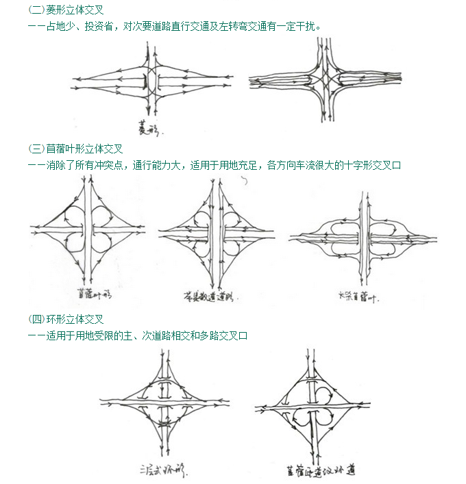 苜蓿叶式立交桥相邻两个方向左转冲突怎么解决