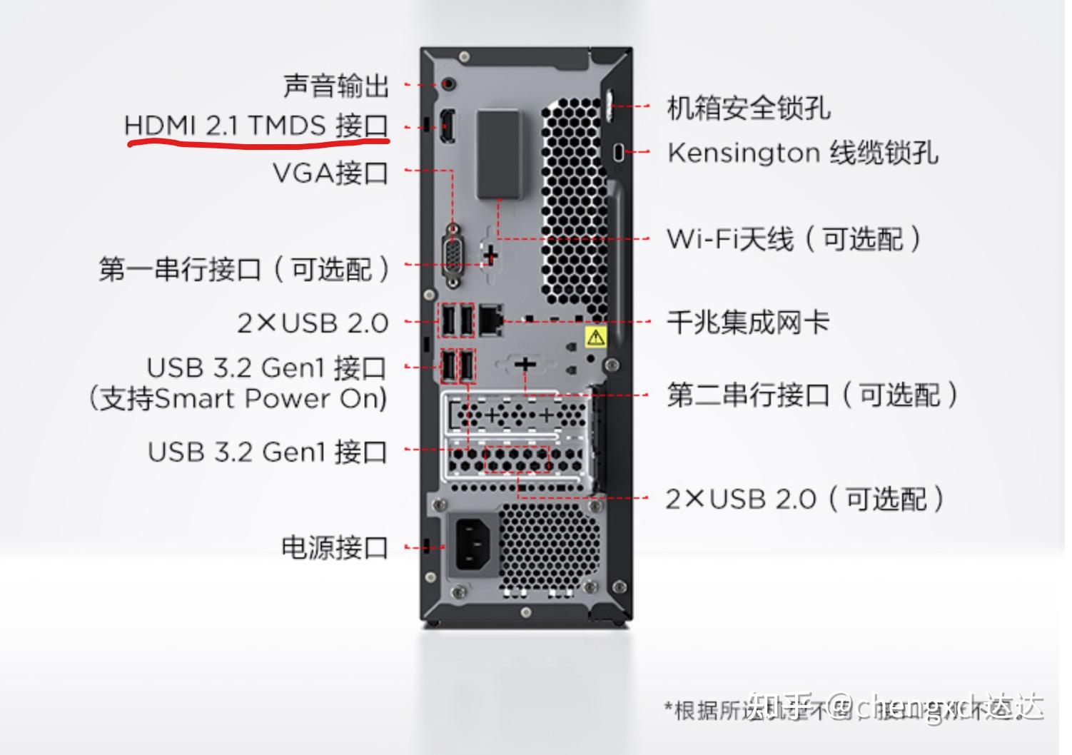 扬天M4000q拆机图片