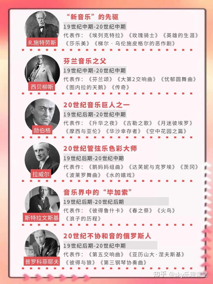 超强汇总!50名西方音乐家称号及代表作 - 知乎