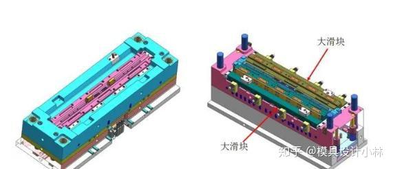 塑胶模具设计 滑块典型类型结构讲解 知乎 