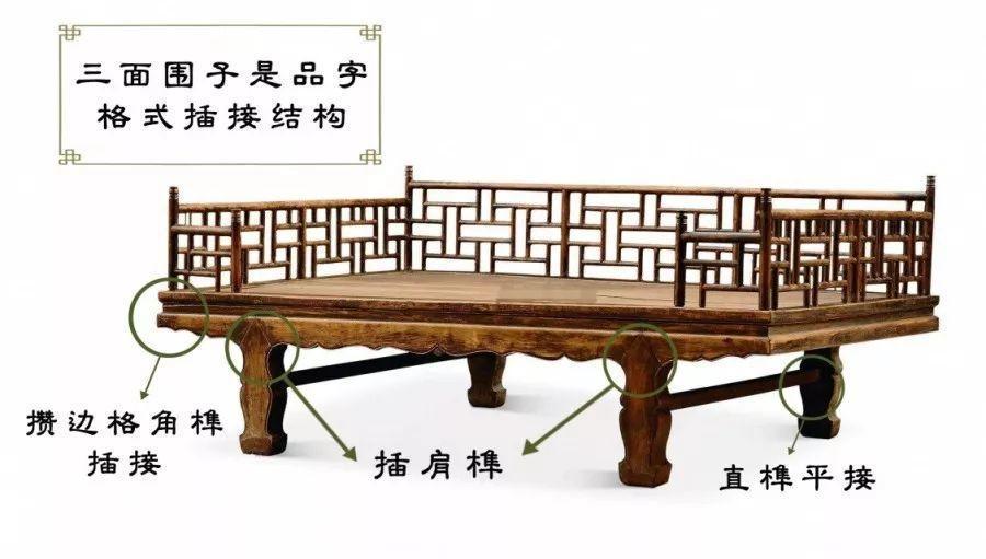 格木百家 | 从实践功能说榫卯系列！4分钟搞懂榫卯“插接结构” - 知乎