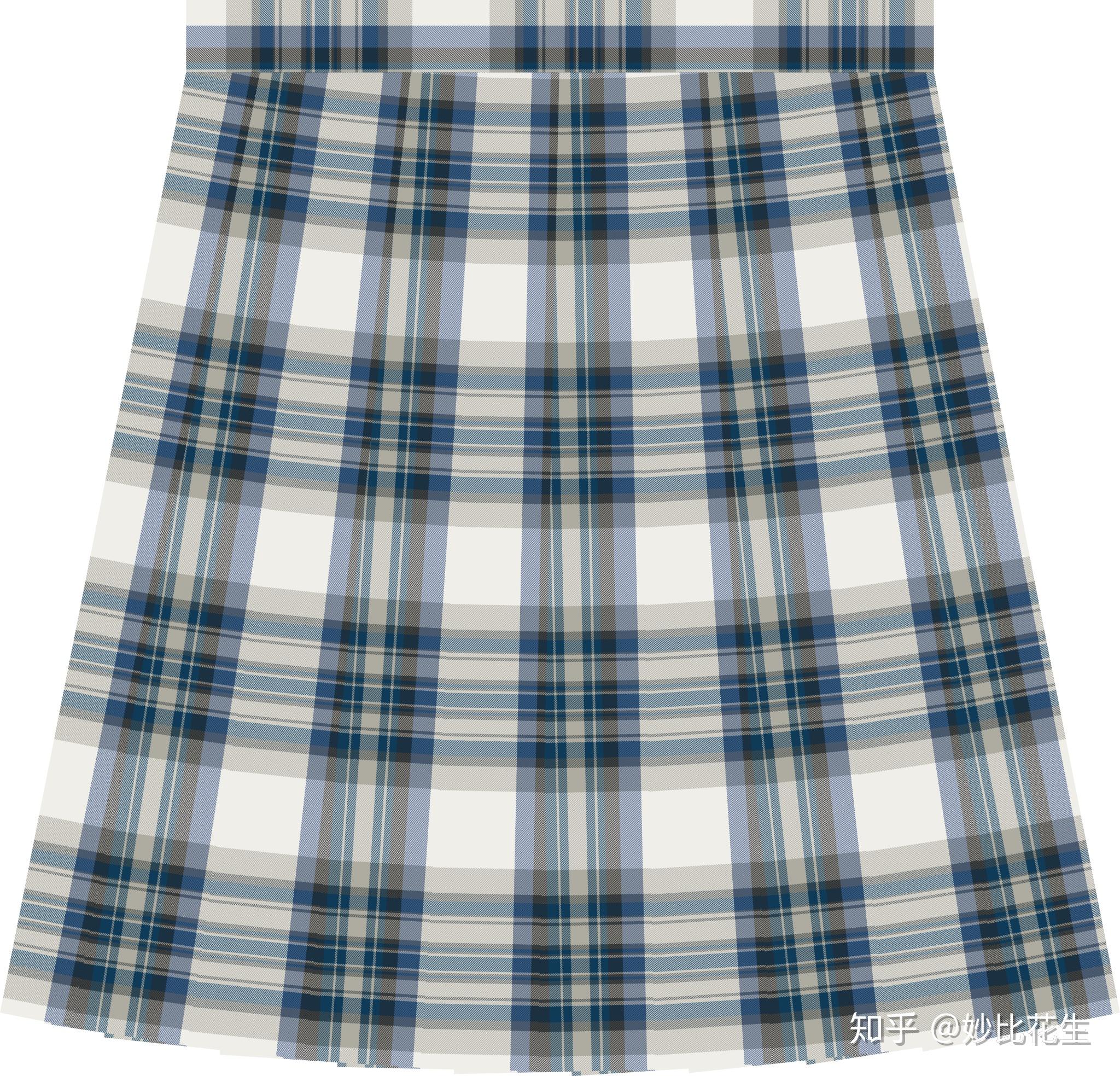 可以直接使用网上jk空白样机模板吗