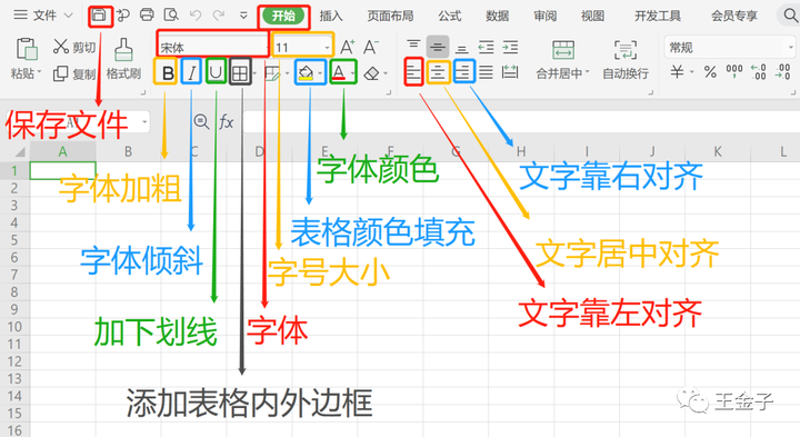 Excel基本功能介绍 - 知乎