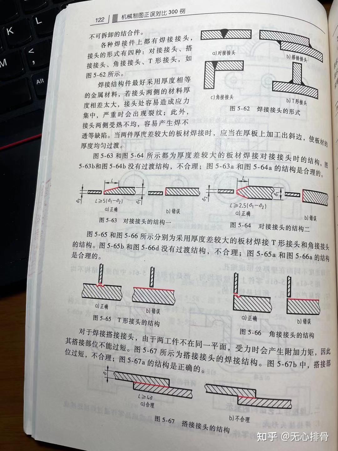 13:机械制造概念--铸造,钻孔凹坑凸台,退刀槽,越程槽 - 知乎