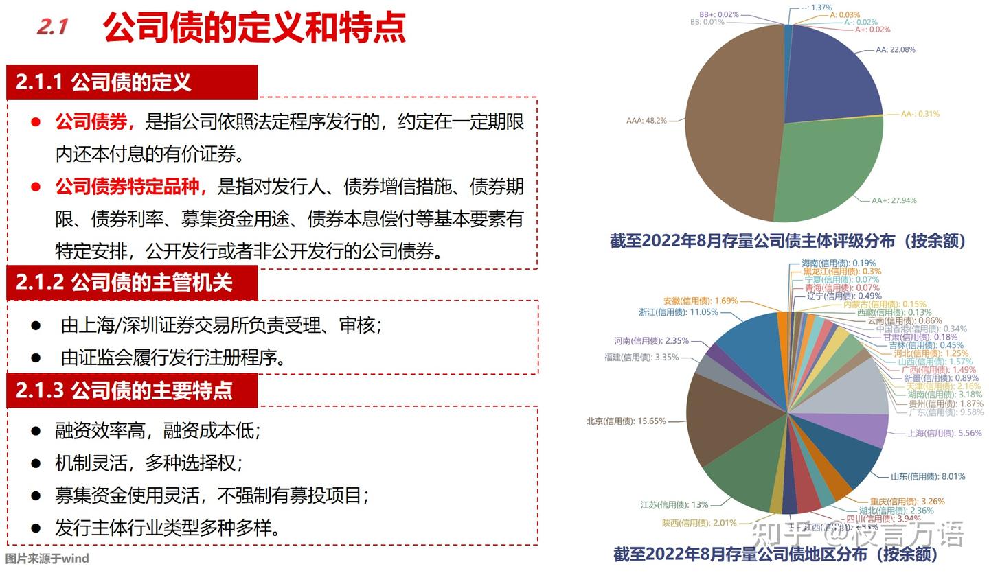 三大信用债的主要区别(企业债、公司债、债务融资工具) - 知乎