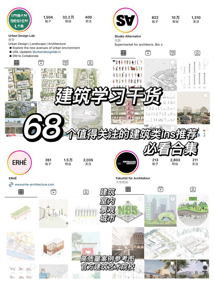 建筑学习干货｜68个值得关注的建筑类ins推荐 - 知乎