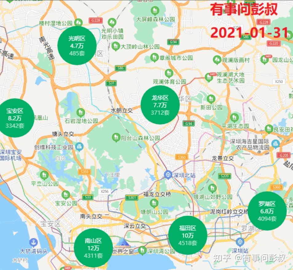 昨天楼市这么误判下去,房价的崩溃是早晚的事 - 知乎