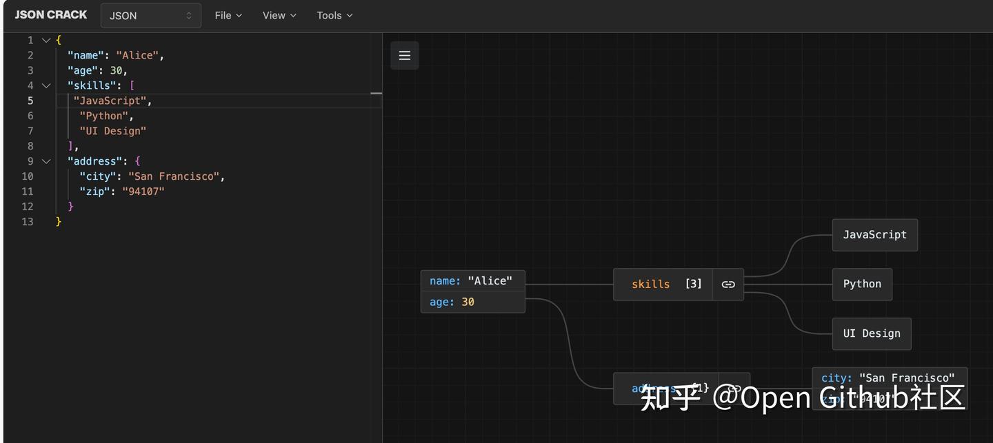 一个标星38.1k⭐优雅的JSON数据可视化工具:jsoncrack.com - 知乎