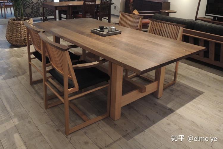 如何挑选实木家具——木材的弦切与径切 - 知乎