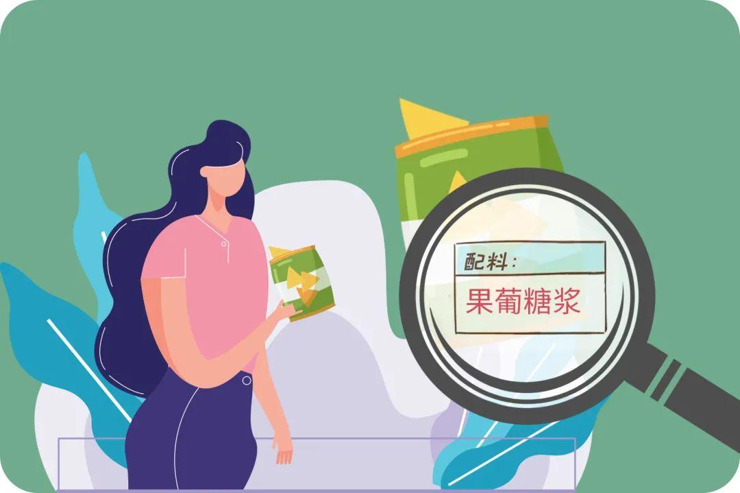 每天服用葡萄糖粉对身体有好处吗? - 知乎
