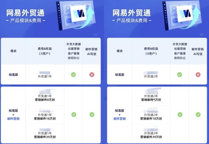 网易外贸通和孚盟软件对比有什么区别？哪个好？ - 知乎