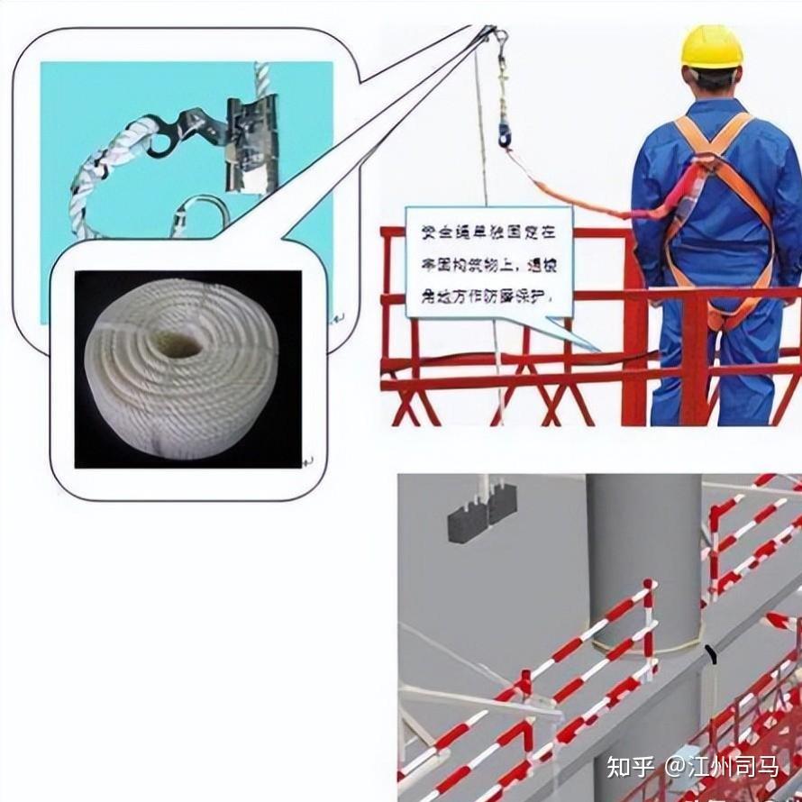 高处作业施工吊篮计算模型及计算过程,吊篮安拆要求详解 - 知乎