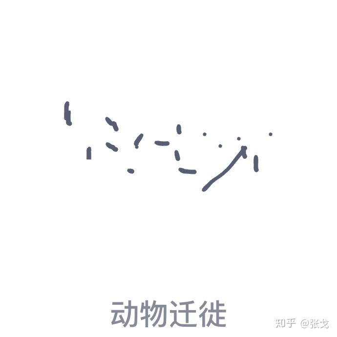 qq红包中的动物迁徙怎么画