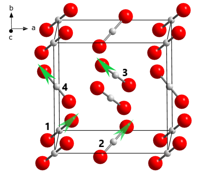 干冰晶胞中二氧化碳分子共有多少种不同的排列方向? - 知乎