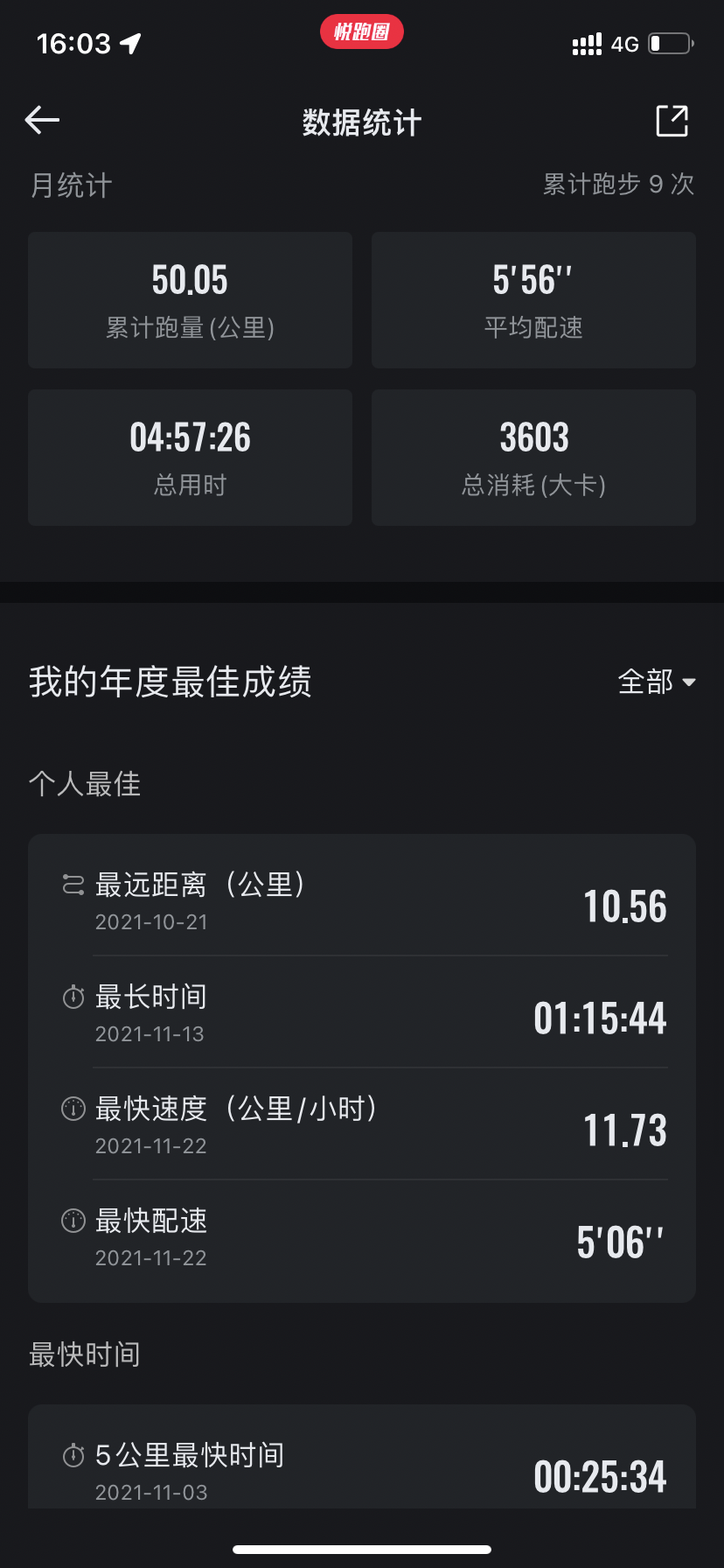 3000米怎么跑进14分钟内？ - 知乎