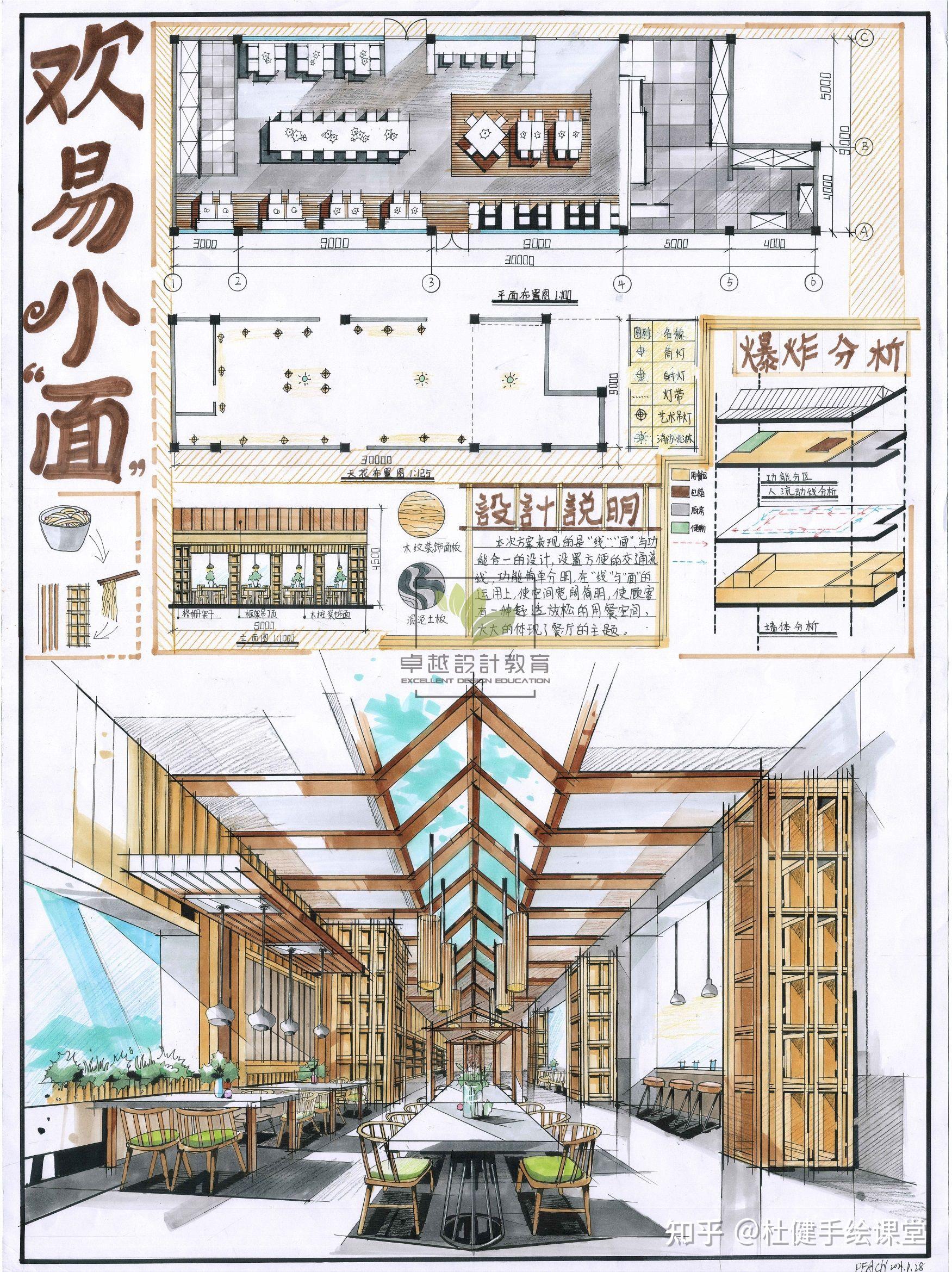 室内考研 | 餐厅设计 | 学生作品 - 知乎