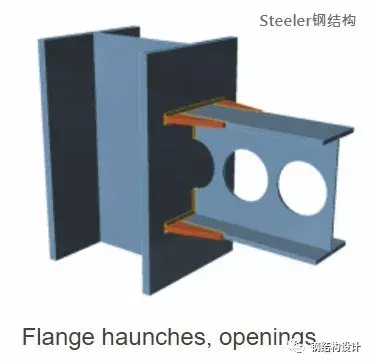 钢结构的节点形式(多图,建议收藏) - 知乎