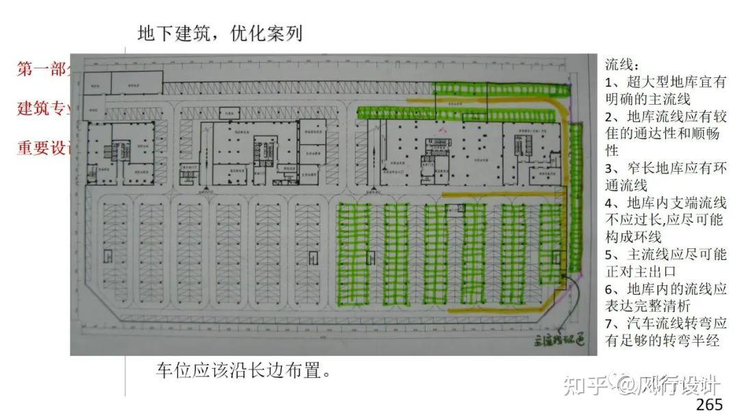 地下室建筑设计原则及设计案例 - 知乎
