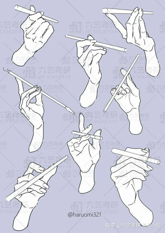 工业考研快题内容大搜集系列二:手部动作合辑 - 知乎